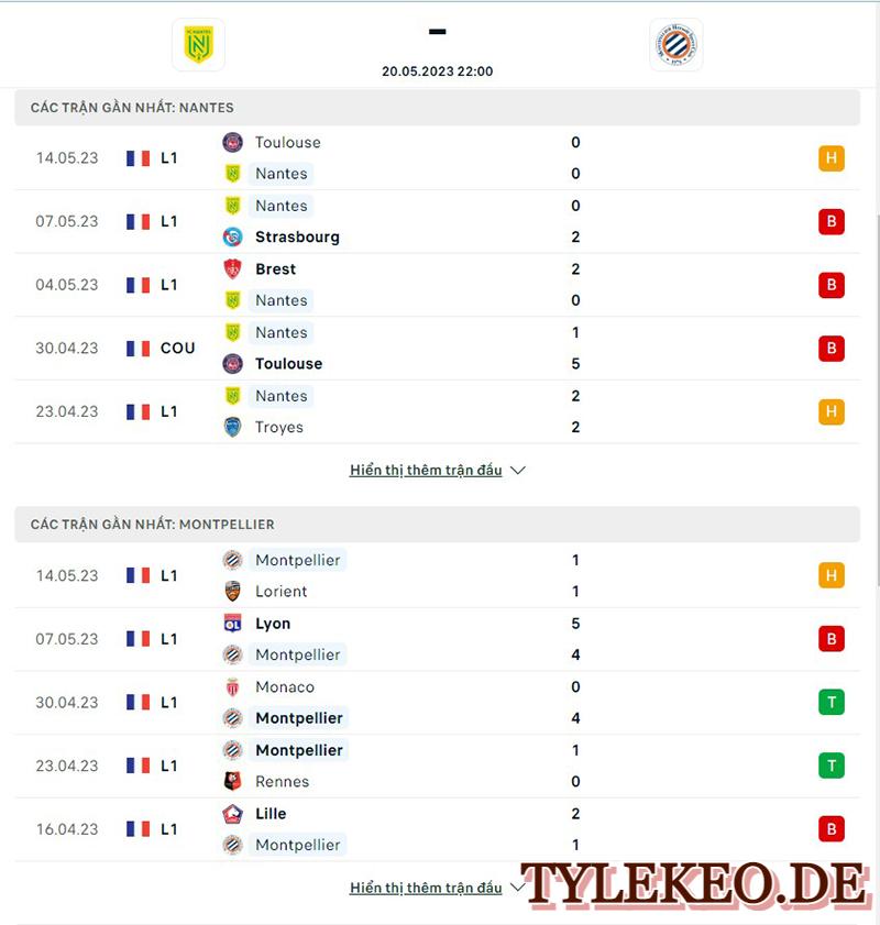 Nantes vs Montpellier