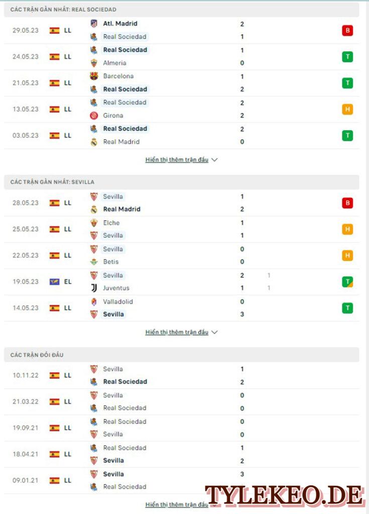 Real Sociedad vs Sevilla