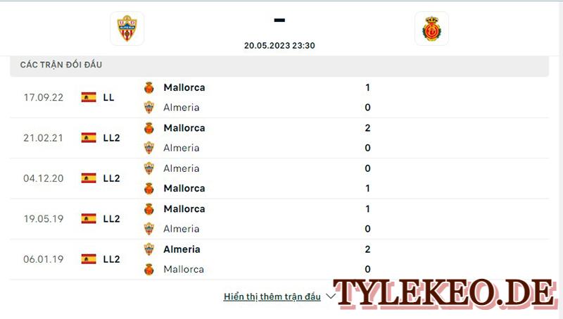 Almeria vs Mallorca