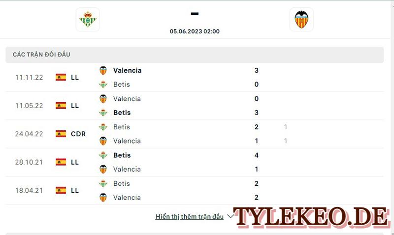 Betis vs Valencia