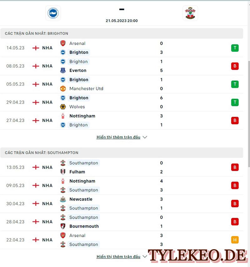 Brighton vs Southampton