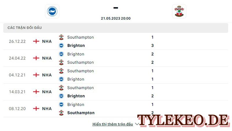 Brighton vs Southampton