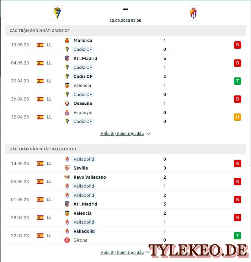 Cadiz vs Valladolid