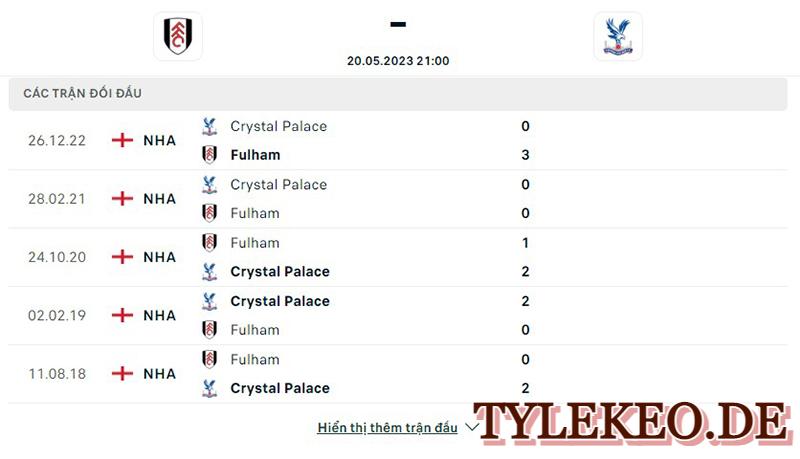 Fulham vs Crystal Palace