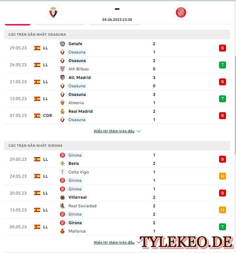 Osasuna vs Girona