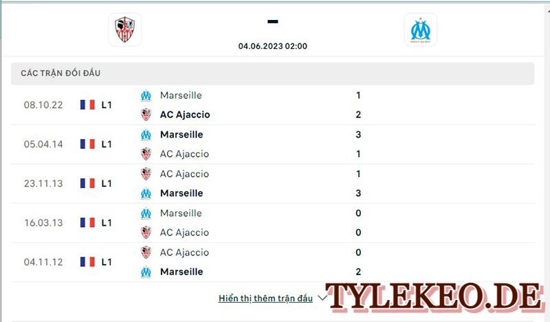 Ajaccio vs Marseille