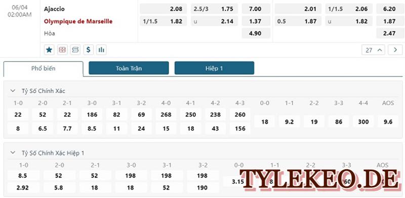 Ajaccio vs Marseille