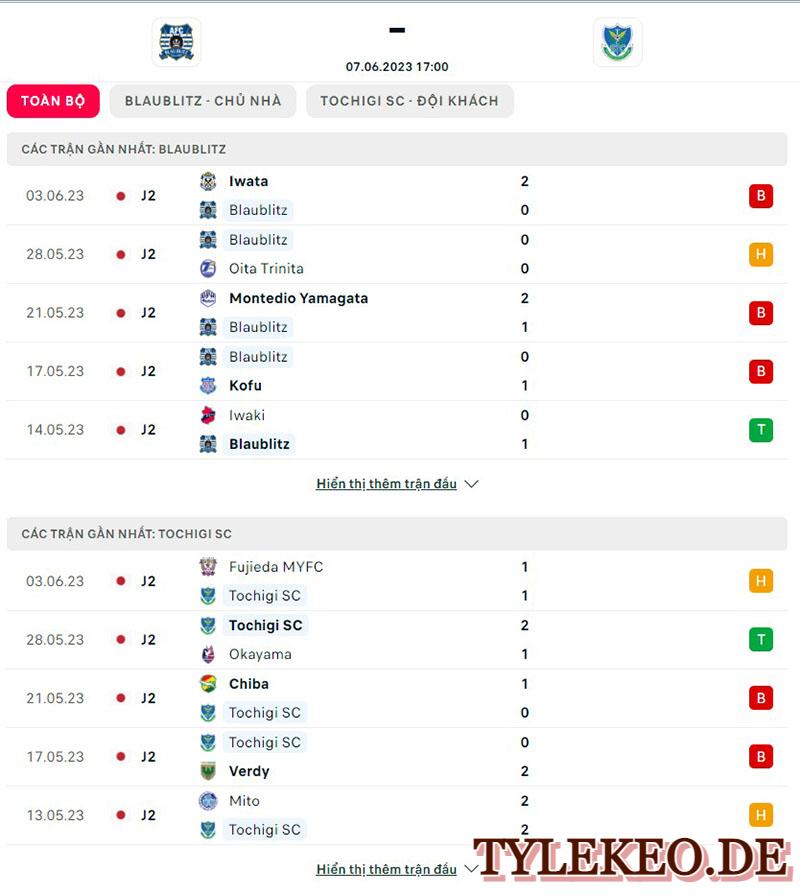 Blaublitz vs Tochigi