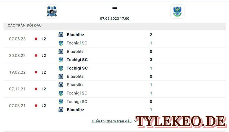 Blaublitz vs Tochigi