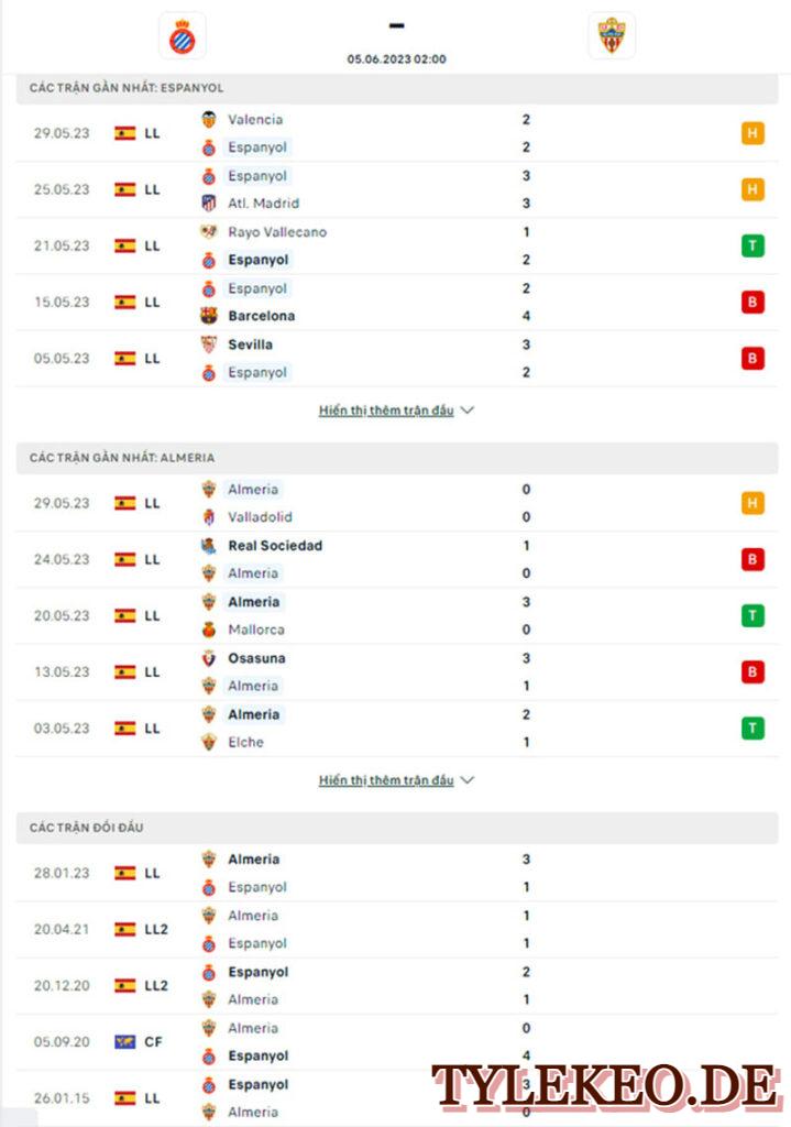 Espanyol vs Almeria