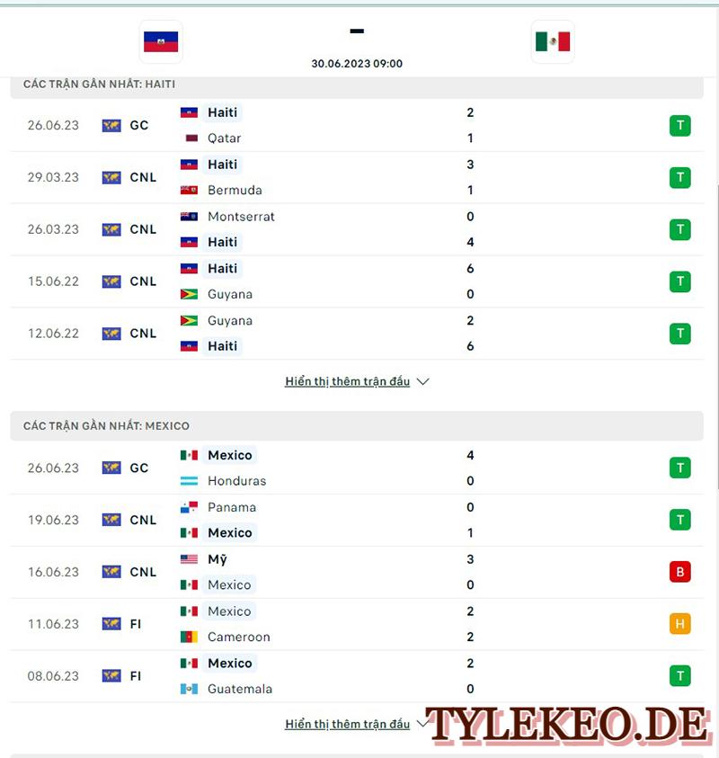 Haiti vs Mexico