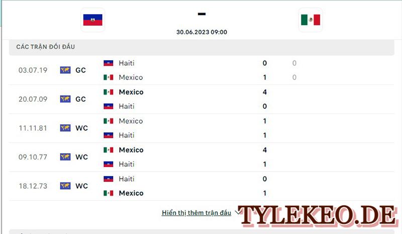 Haiti vs Mexico