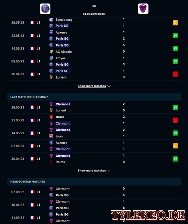 PSG vs Clermont