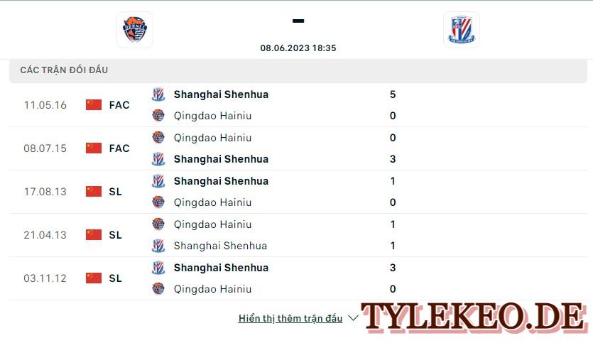 Qingdao Hainiu Vs Shanghai Shenhua