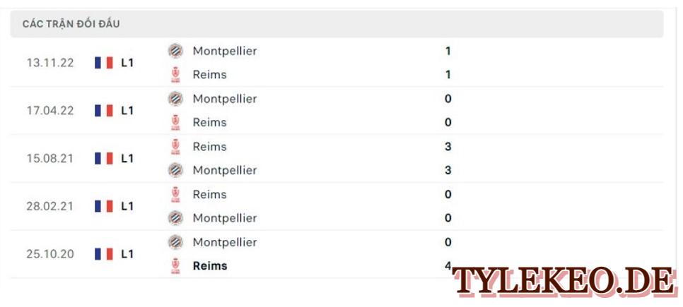 Reims vs Monpetllier