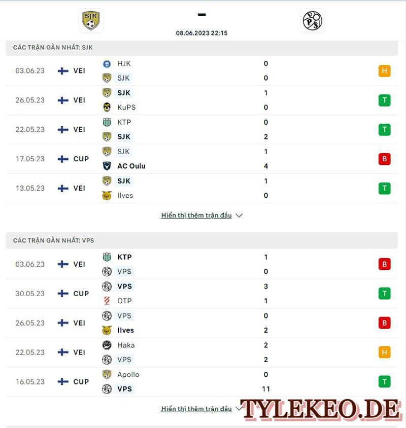 SJK Seinajoki vs VPS Vaasa