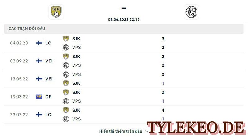 SJK Seinajoki vs VPS Vaasa