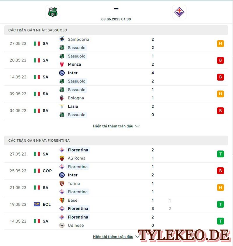 Sassuolo vs Fiorentina