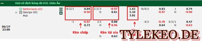 U21 Hà Lan vs U21 Georgia