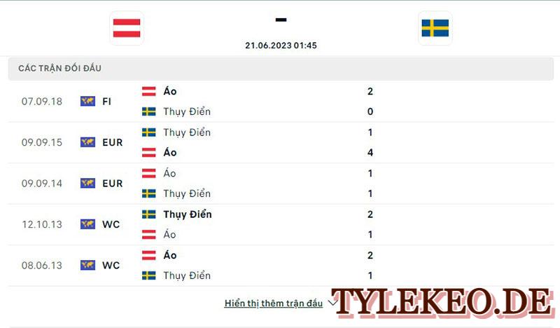 Áo vs Thụy Điển
