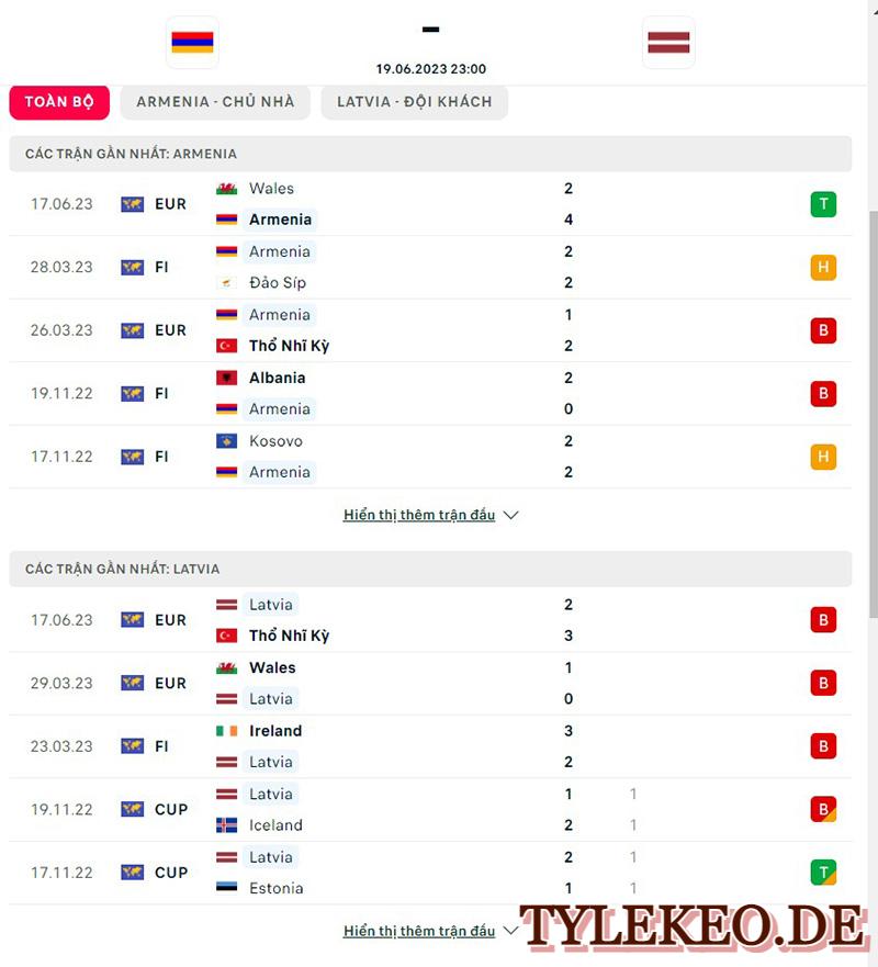 Armenia vs Latvia