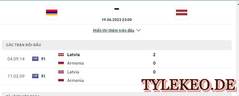 Armenia vs Latvia