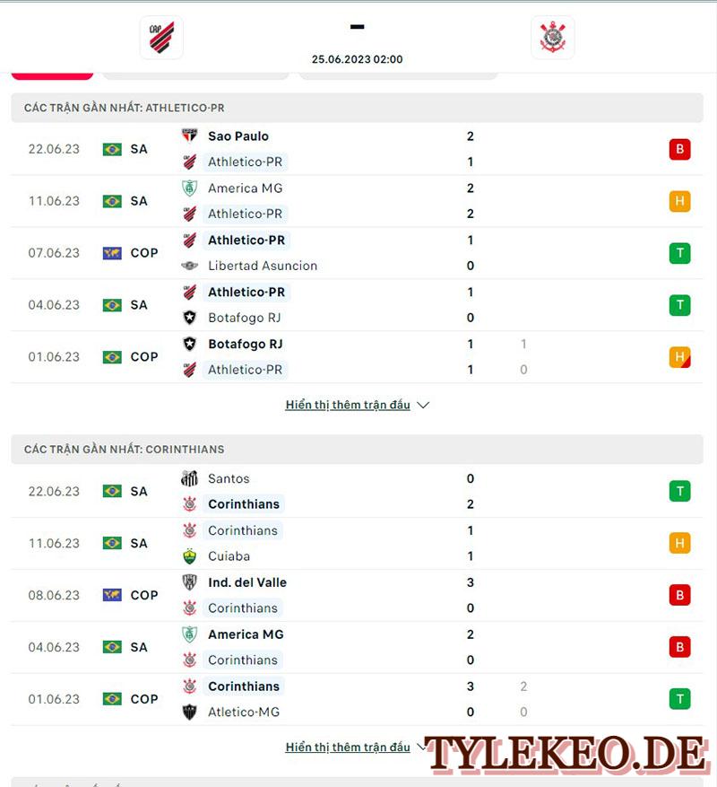 Athletico Paranaense vs Corinthians