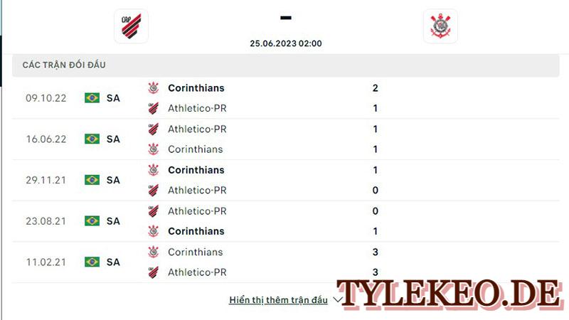 Athletico Paranaense vs Corinthians