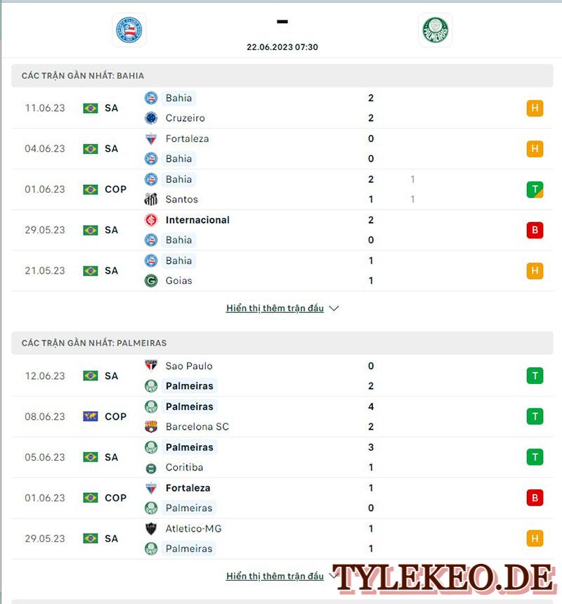 Bahia vs Palmeiras