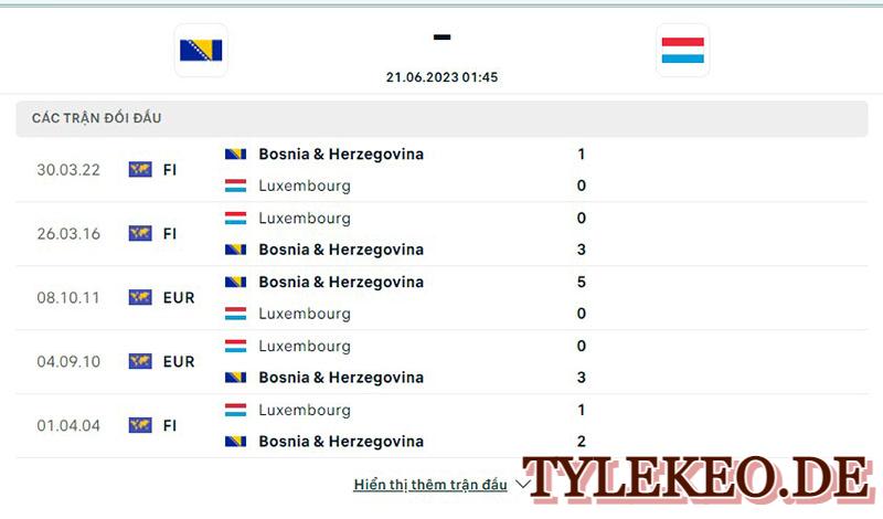 Bosnia Herzegovina vs Luxembourg