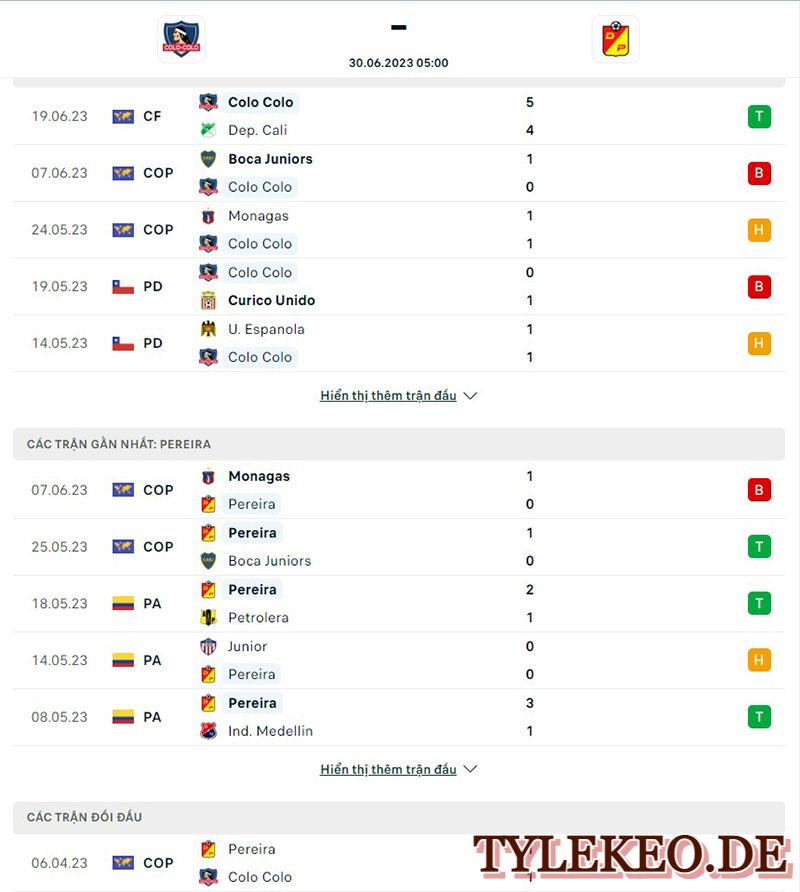 Colo Colo vs Deportivo Pereira