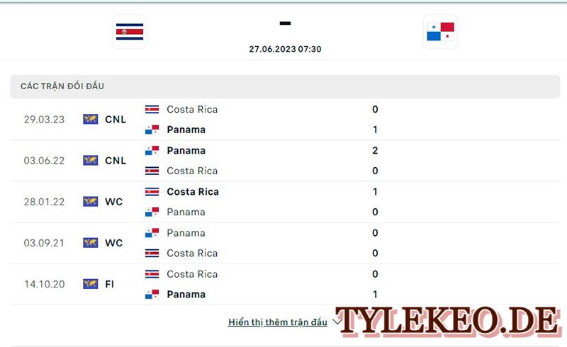 Costa Rica vs Panama