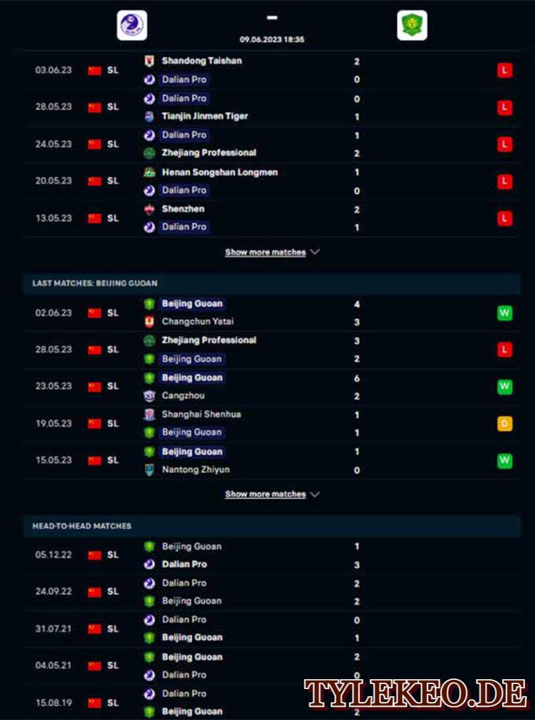 Dalian Pro vs Beijing Guoan