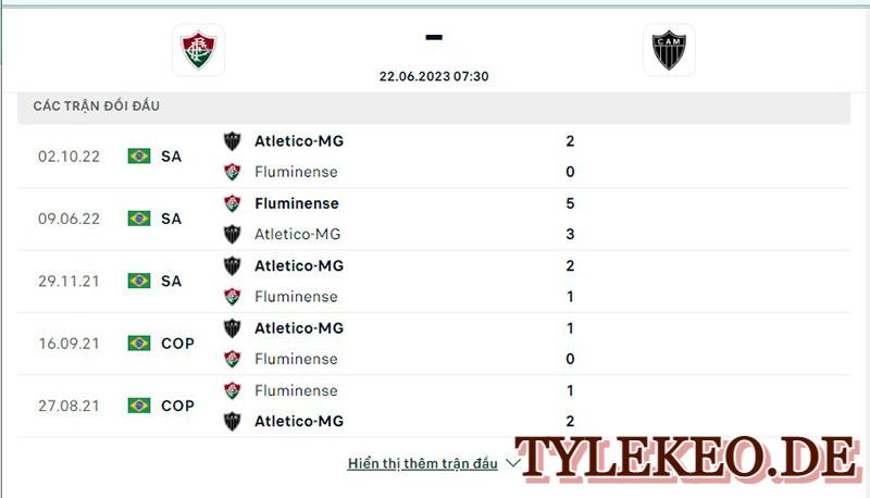 Fluminense vs Athletico MG