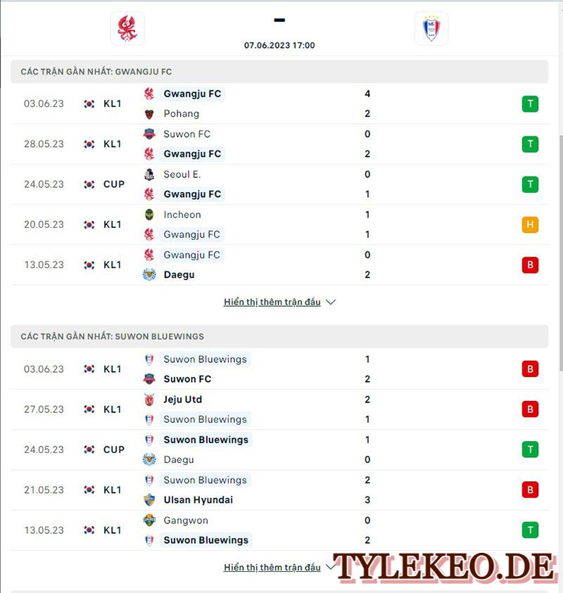 Gwangju vs Suwon