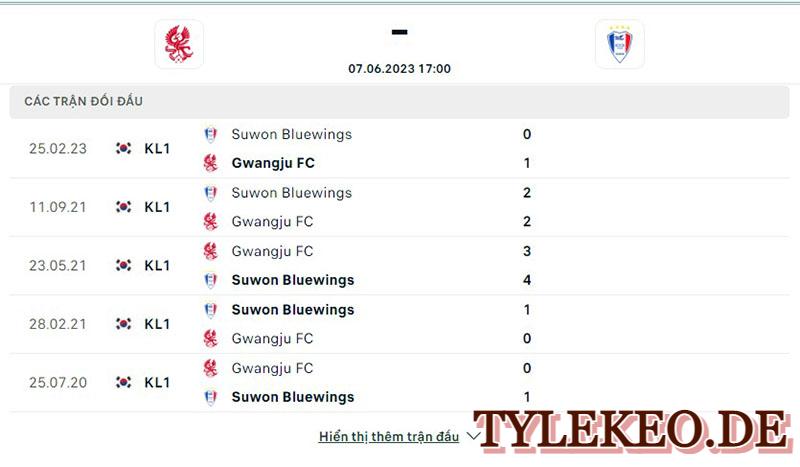 Gwangju vs Suwon