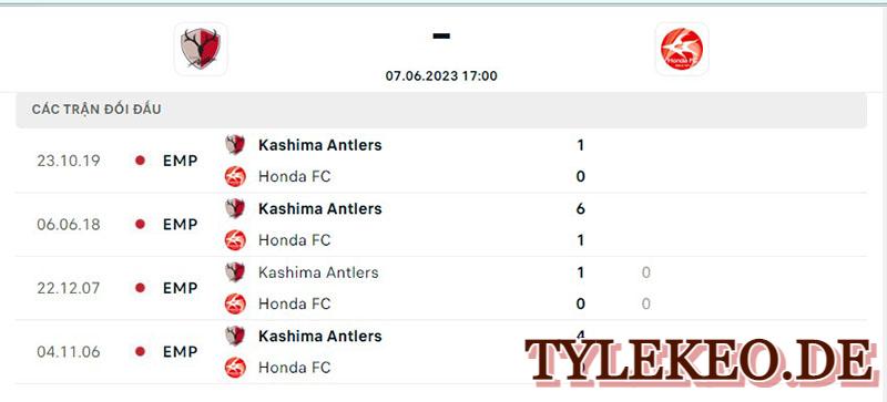 Kashima Antlers vs Honda