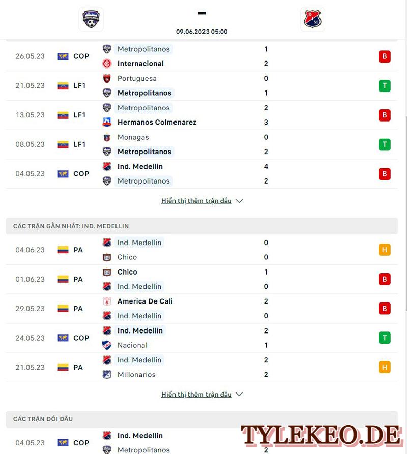 Metropolitanos Vs Dep.Medellin