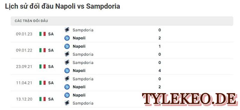 Napoli vs Sampdoria