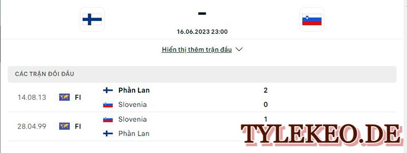 Phần Lan vs Slovenia