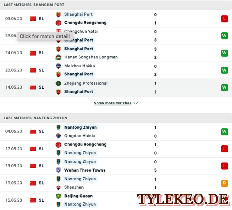 Shanghai Port vs Nantong Zhiyun