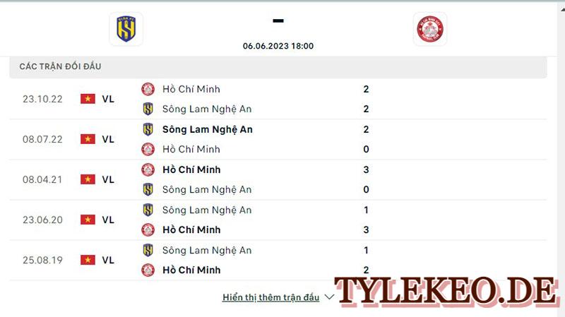 SLNA vs TPHCM