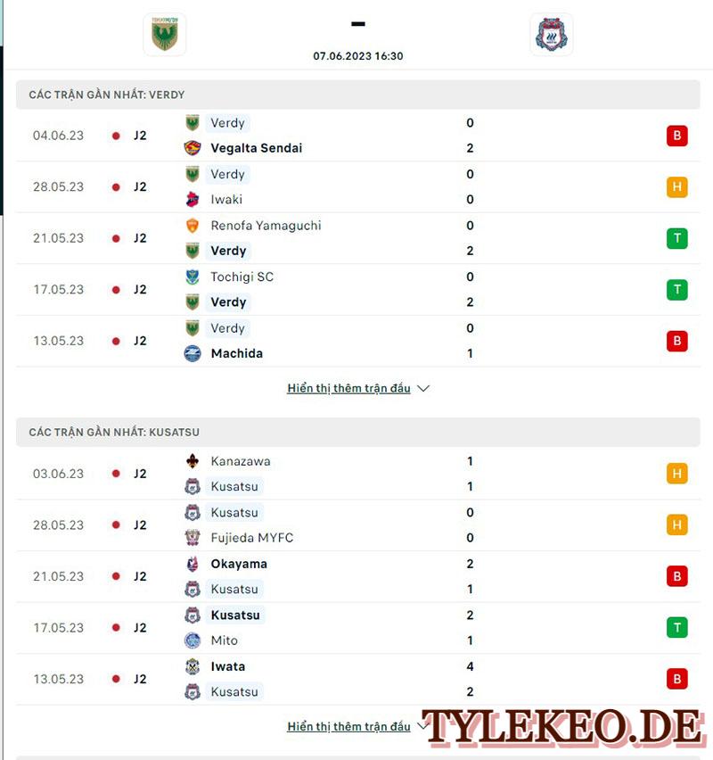 Tokyo Verdy vs Thespakusatsu Gunma