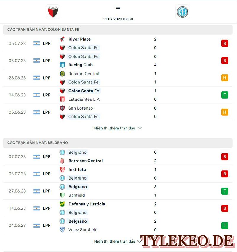 Colon vs Belgrano