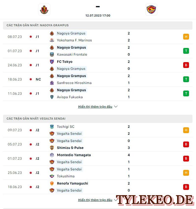 Nagoya Grampus vs Vegalta Sendai