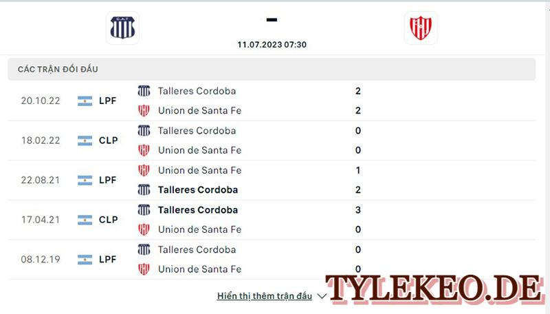 Talleres vs Union