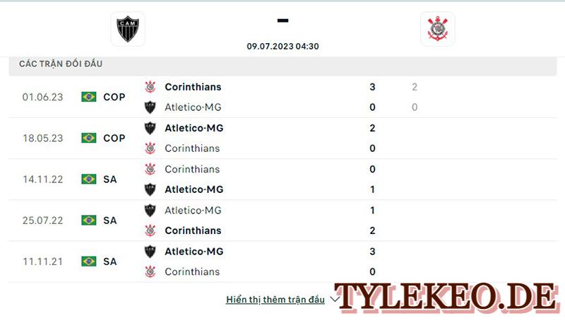 Atletico Mineiro vs Corinthians