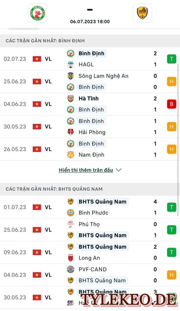 Bình Định vs Quảng Nam