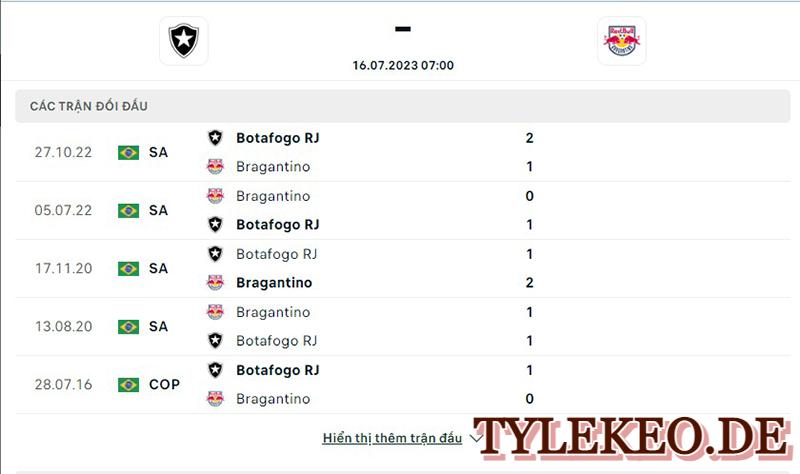 Botafogo vs Bragantino