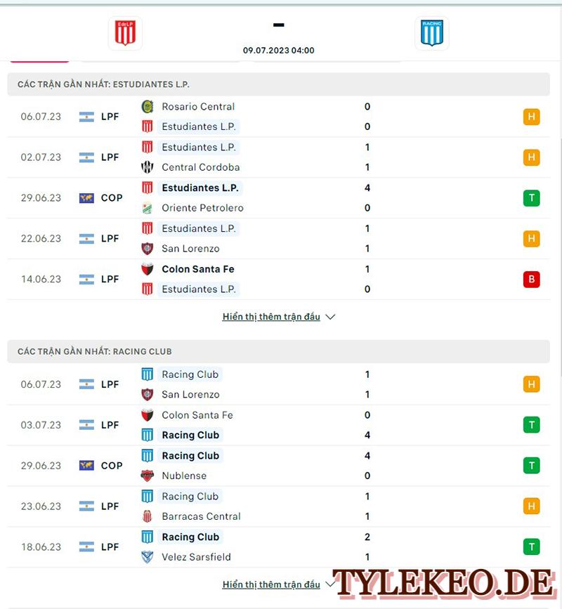 Estudiantes vs Racing